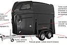 Anssems PTH2000 Privaro 2prds zwart metallic 331x166x200cm 2000kg