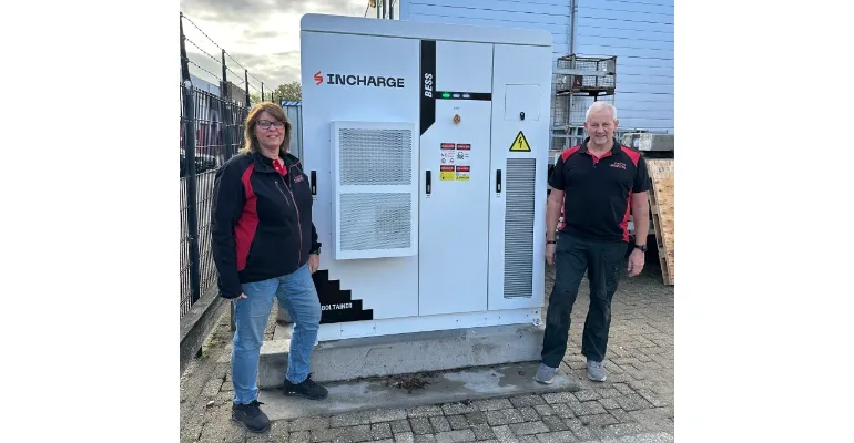 Duurzaam en MVO Ondernemen | Imanse