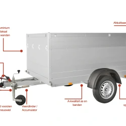 Anssems GTB 750 211x126x83 VT1 / 750kg