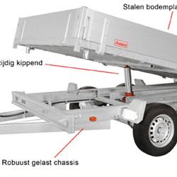 Anssems kipper KSX2000H 305x153x30cm / 2000kg Handbediend