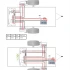 Reich Easydriver Pro 2.0 mover / Automatisch