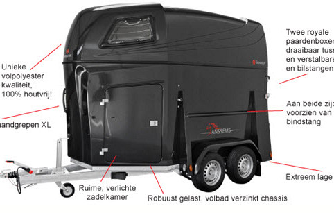 Anssems PTH2000 Excellente 2prds  wit 311x166x200cm 2000kg