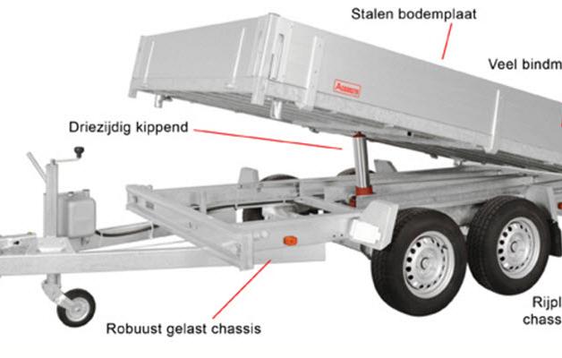 Anssems kipper KSX2500E 305x178x30cm / 2500kg Elektrisch bediend