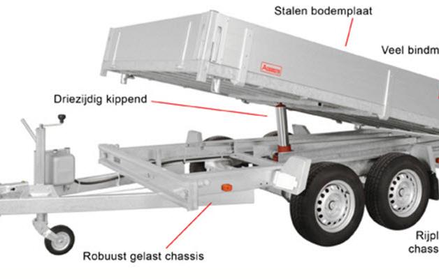 Anssems kipper KSX2000H 305x153x30cm / 2000kg Handbediend